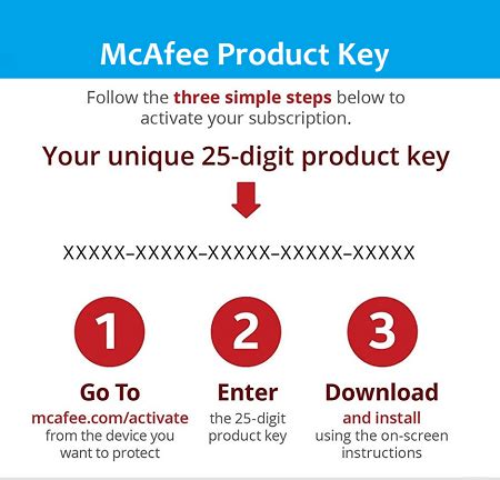 redeem mcafee code|mcafee activation code free 2021.